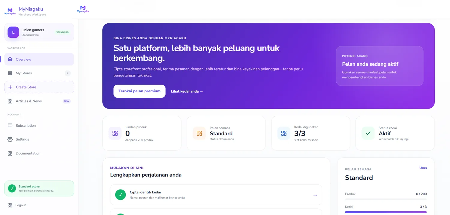 Dashboard akaun MyNiagaku