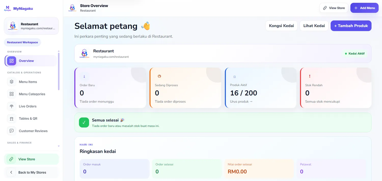 Preview website restoran MyNiagaku